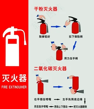 灭火器图片