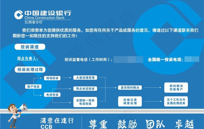 中国建设银行投诉处理图片