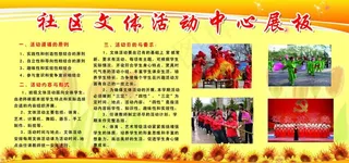 社区文体活动中心展板图片