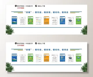 多晶硅培训室文化墙图片