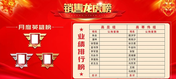 销售龙虎榜图片cdr矢量模版下载