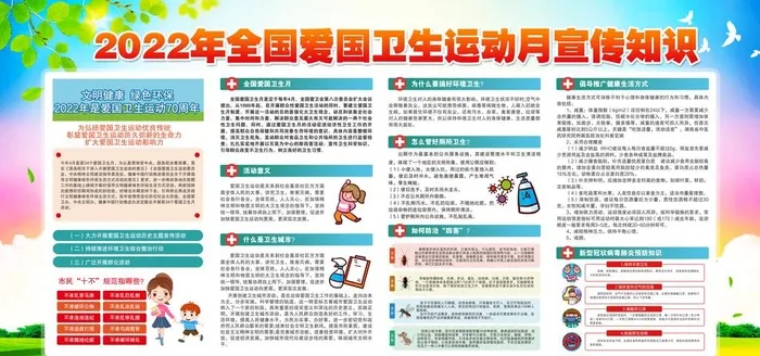 2022爱国卫生运动展板图片(7087x3543)psd模版下载