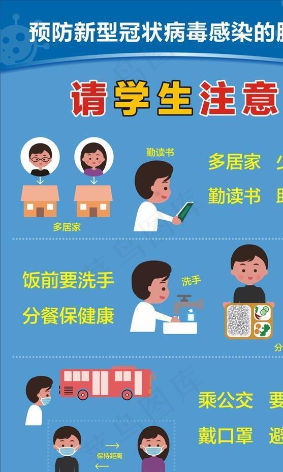 新冠病毒请学生注意海报图片