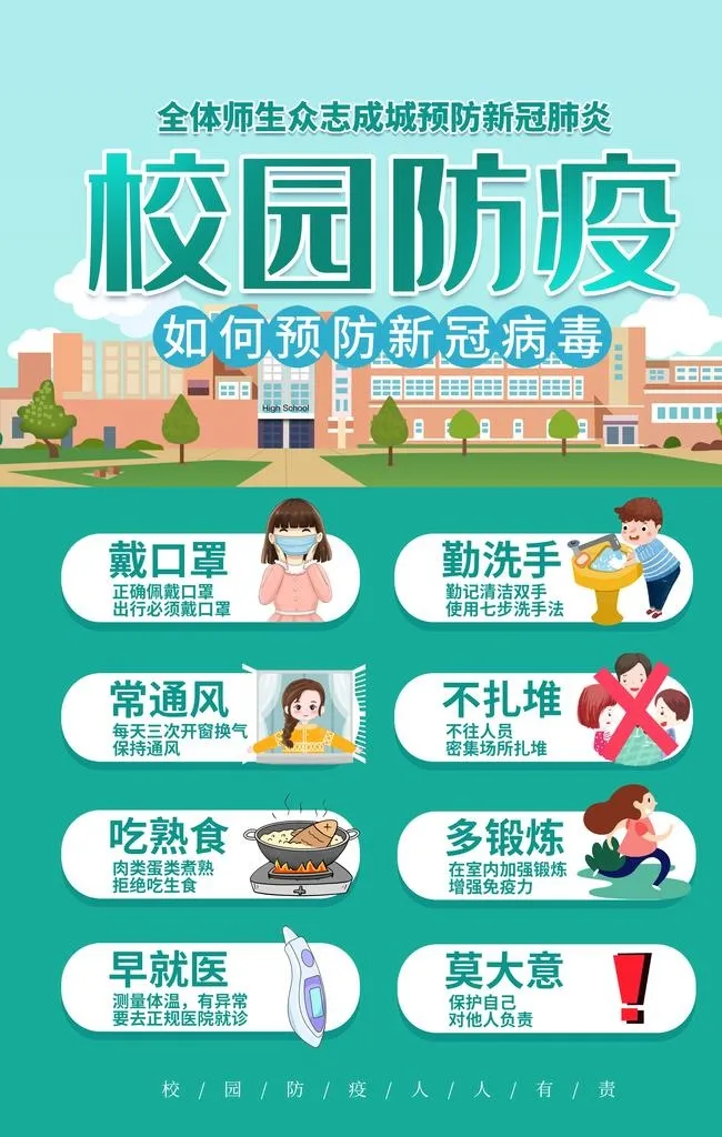 校园防控,校园预防,学校防控,学校(2362x3544)psd模版下载