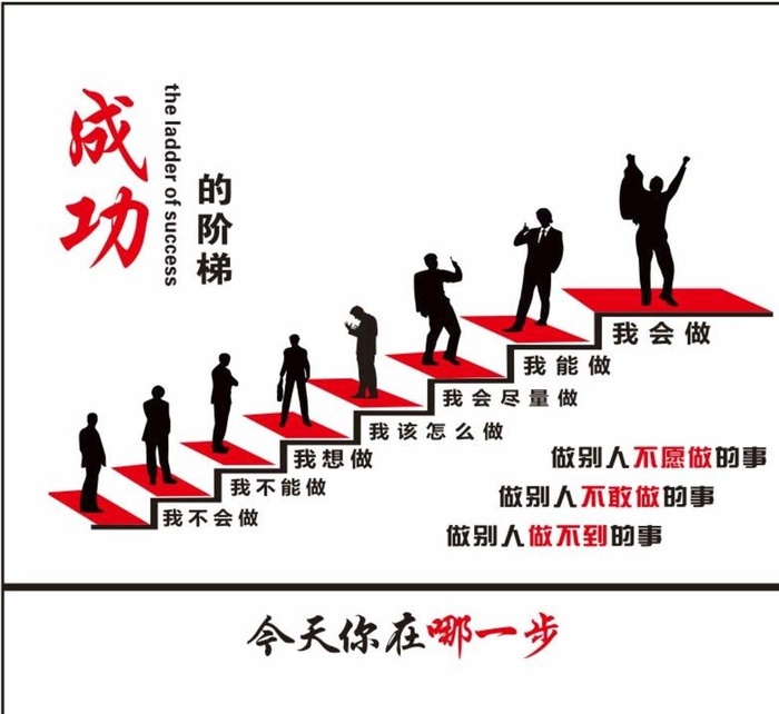 成功的阶梯图片cdr矢量模版下载