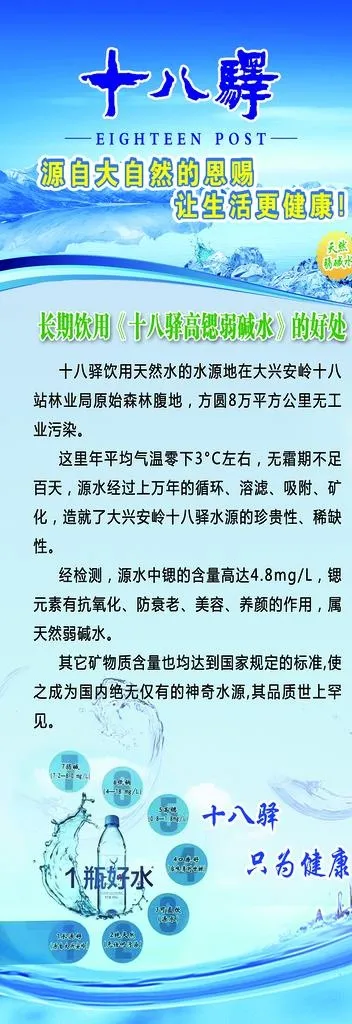 水图片(1701x4535)psd模版下载