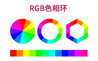 RGB色相环图片