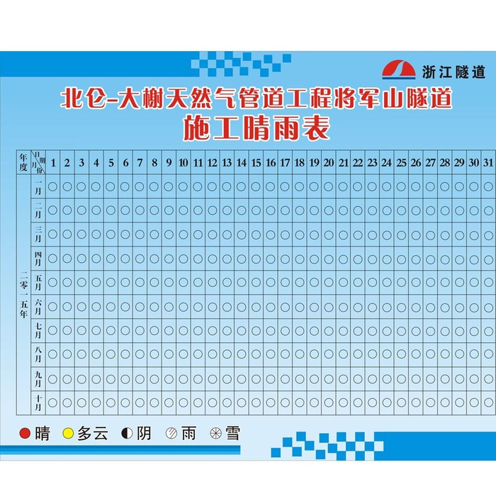 睛雨表图片cdr矢量模版下载