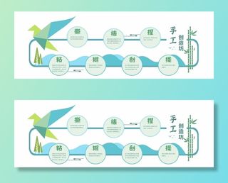 手工坊文化墙图片