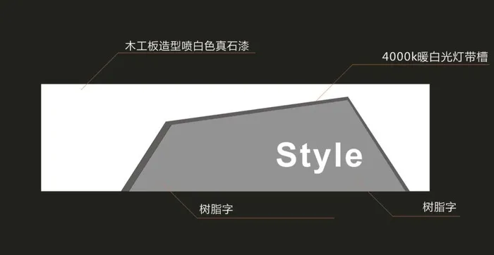门头设计图片cdr矢量模版下载