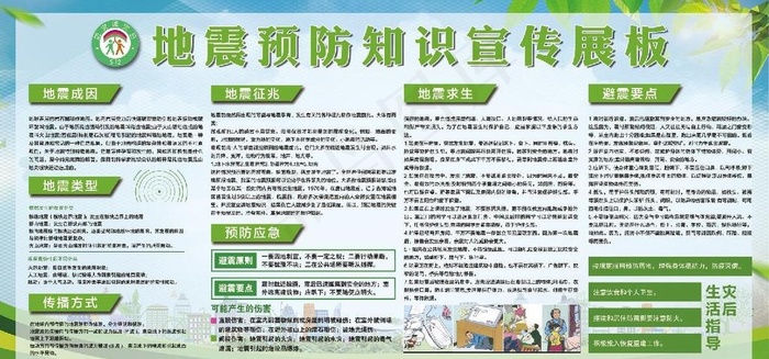 地震展板图片