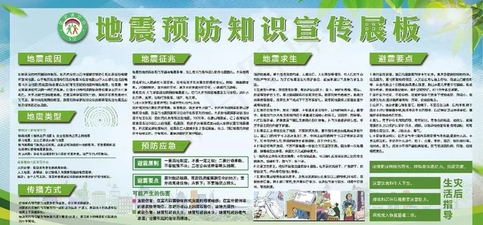 地震展板图片