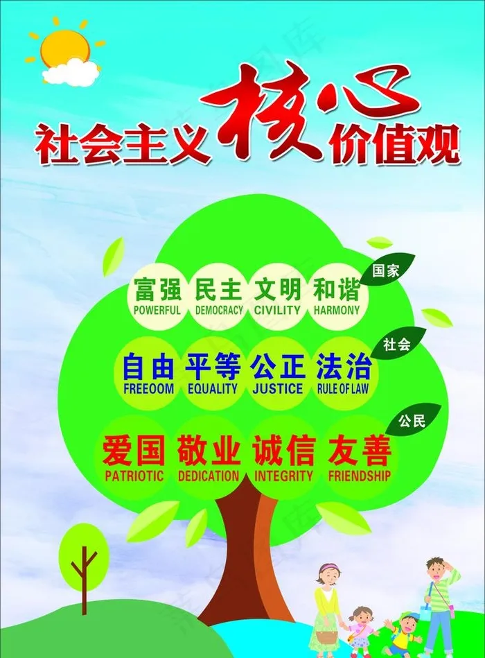 核心价值观图片cdr矢量模版下载