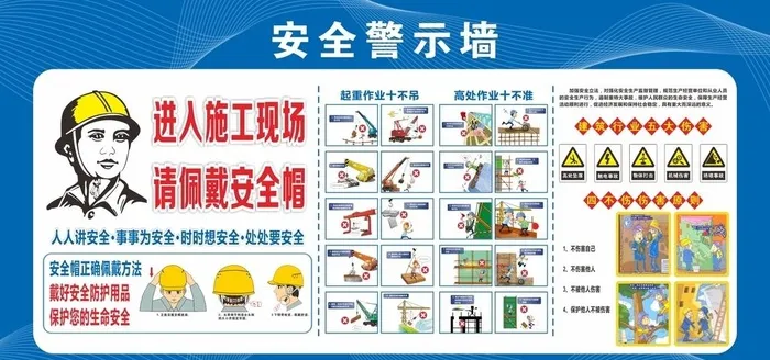 安全警示墙图片cdr矢量模版下载