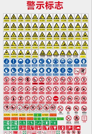 警示标志  注意安全图片