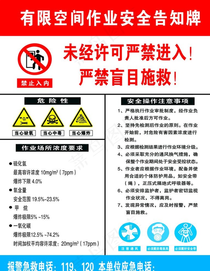 有限空间作业安全告示牌图片psd模版下载