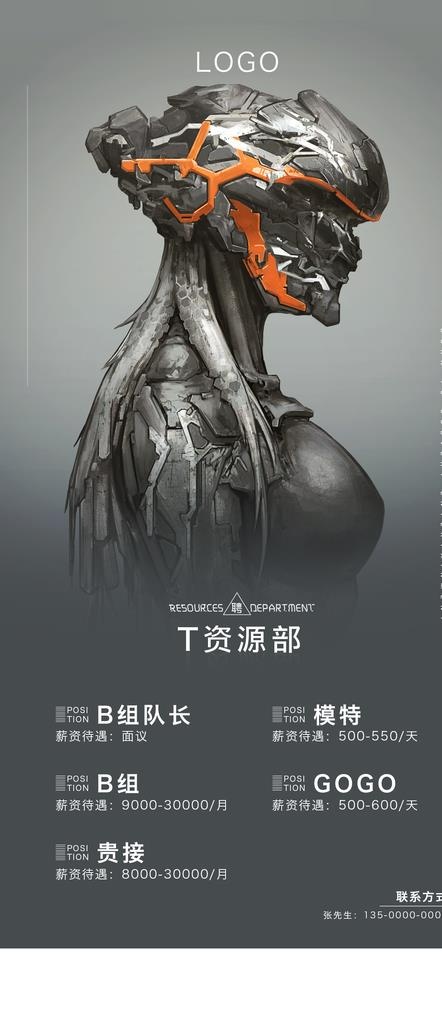 招聘海报图片(1242x2684)psd模版下载