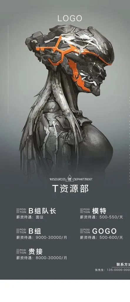 招聘海报图片(1242x2684)psd模版下载
