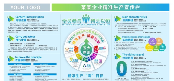 企业精准生产图片(7087x3543)psd模版下载