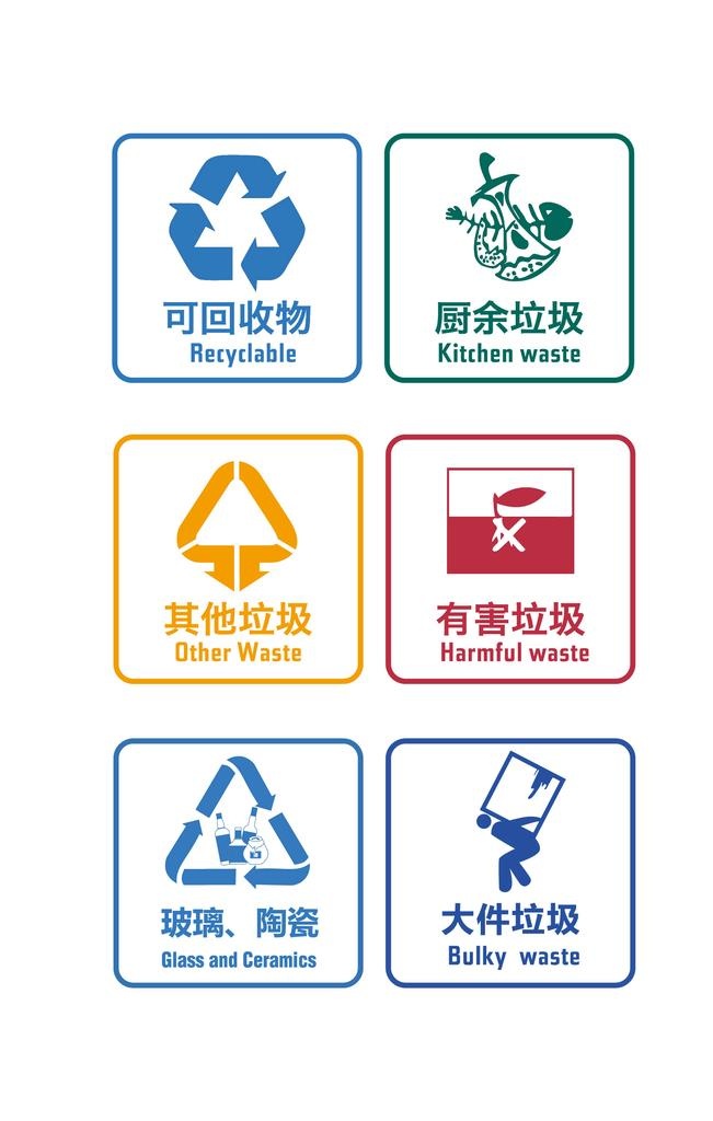 垃圾分类图片