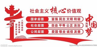 *核心价值观图片