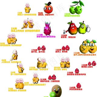 可爱水果图图片