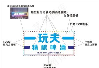 玩夫精酿啤酒发光字点光源跑马灯图片