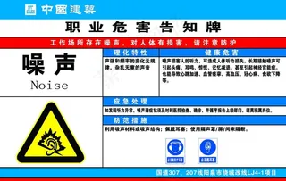 职业危险告知牌图片