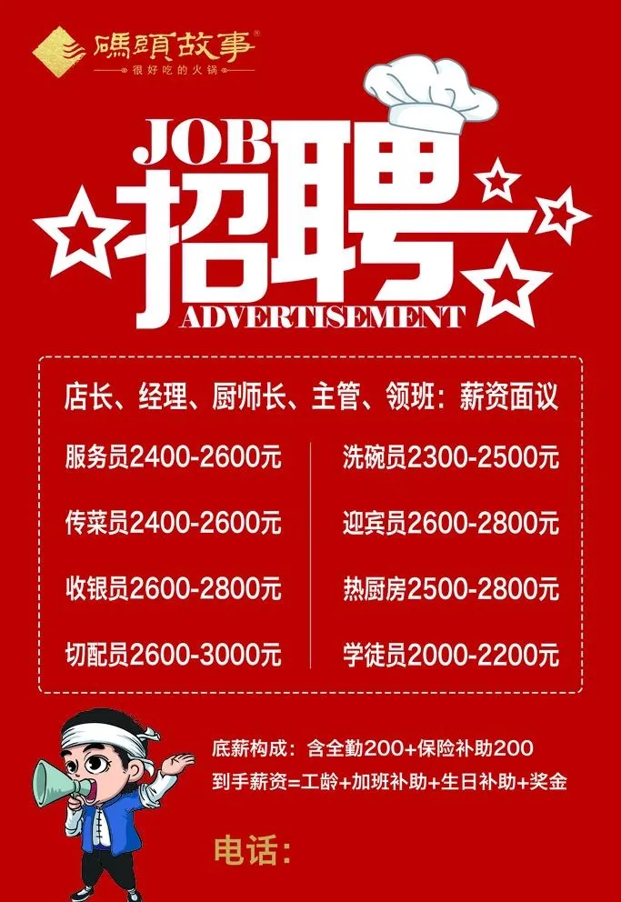招聘图片(2835x4252)psd模版下载