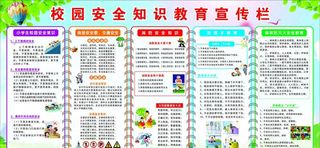 校园安全知识教育宣传栏图片
