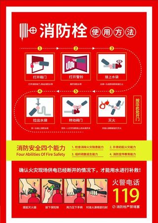 消防栓门贴图片