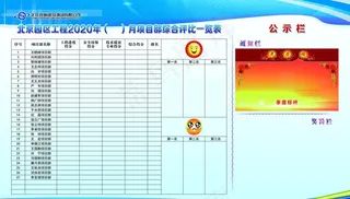 项目部综合评比一览表图片
