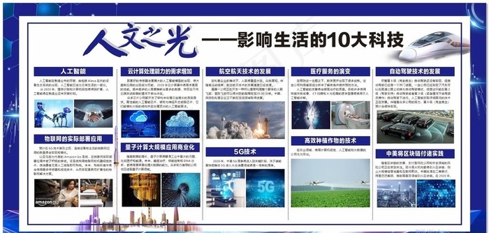 中国十大黑科技图片cdr矢量模版下载