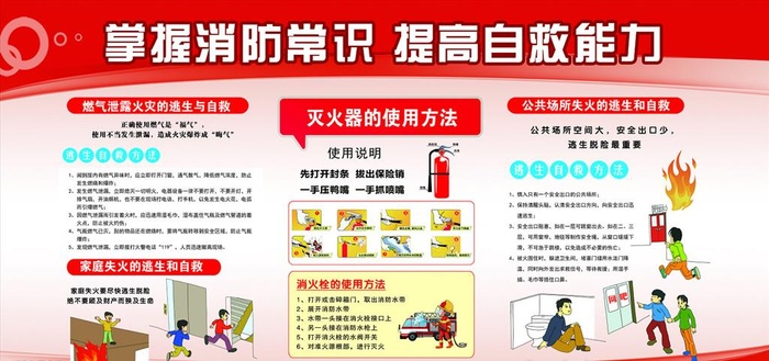 消防展板图片