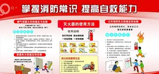 消防展板图片