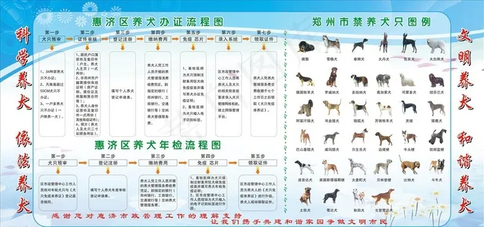 文明养犬展板图片cdr矢量模版下载