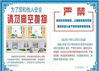请勿高空抛物提示牌图片