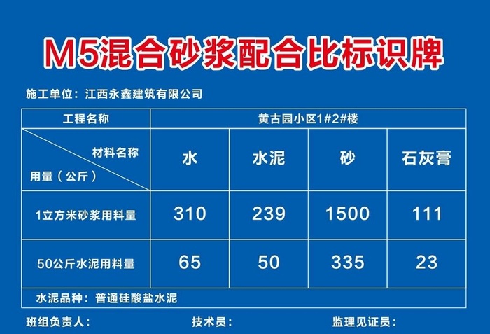 M5混合砂浆配合比标识牌图片