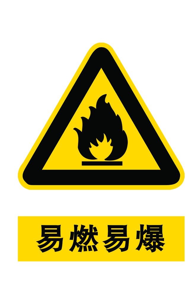 易燃易爆图片(1575x2362)psd模版下载