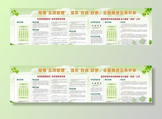 学校五项管理和双减图片