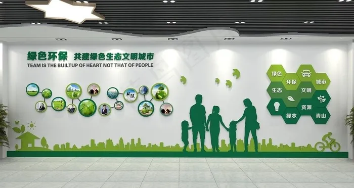 绿色环保文化墙图片