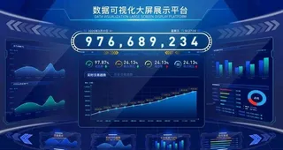 大数据大屏可视化展示图片