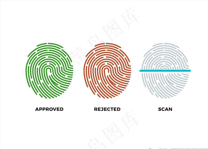 指纹锁图片
