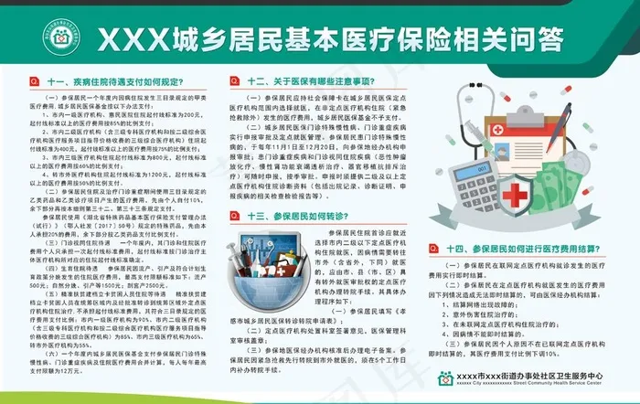 市城乡居民基本医疗保险相关问答图片psd模版下载