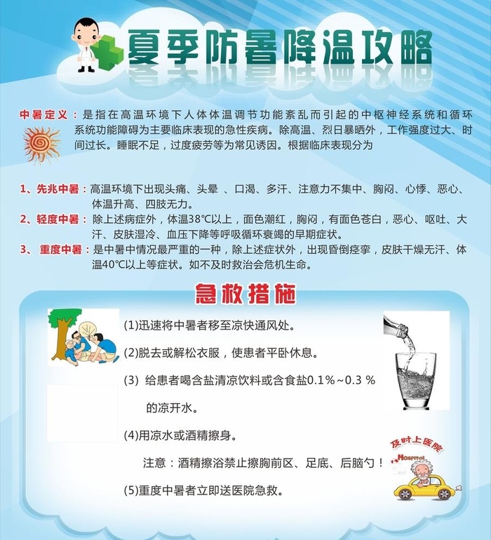 夏季防暑假温攻略图片