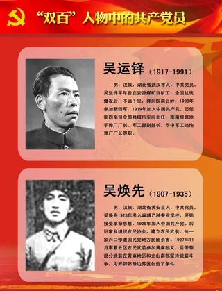 双百人物展板图片