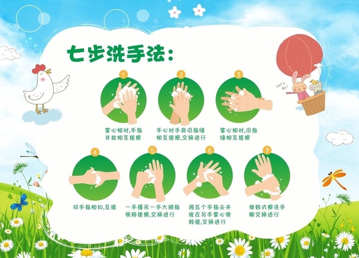 七步洗手法图片cdr矢量模版下载