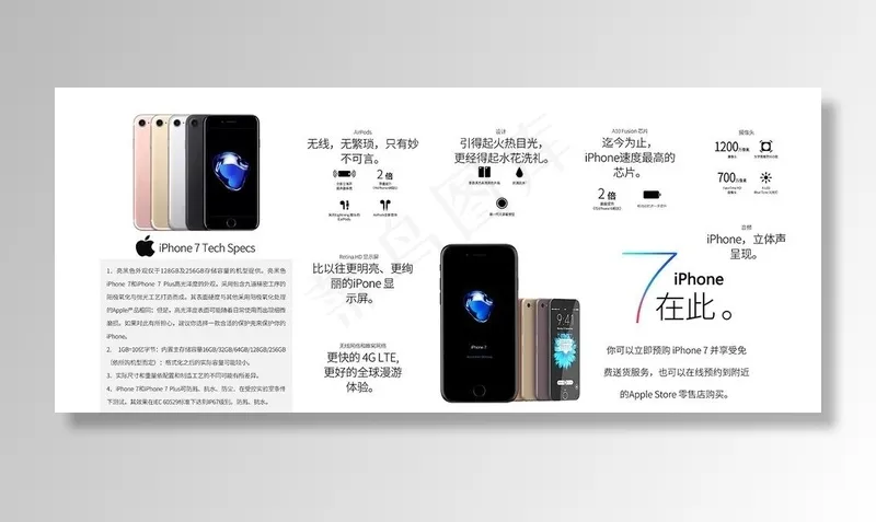 iPhone 7 海报图片(7427x3288)psd模版下载