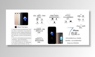 iPhone 7 海报图片