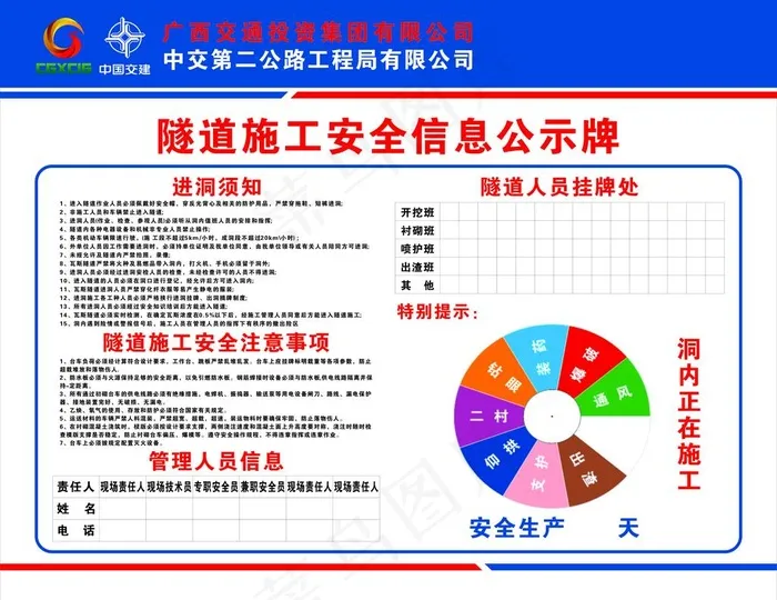 隧道施工安全信息公示牌图片cdr矢量模版下载